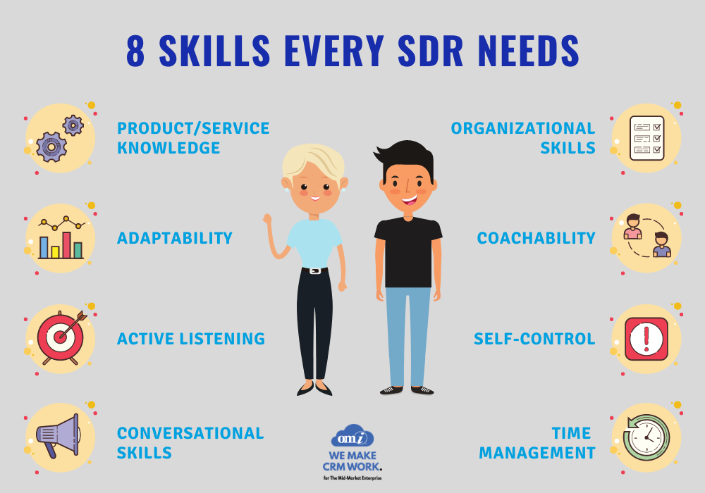 sdr role: 8 skills every sdr needs