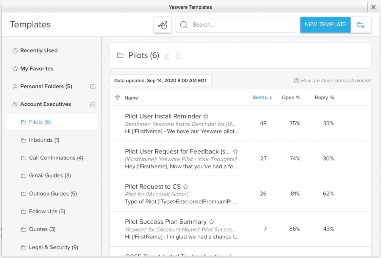 build sales pipeline: email templates