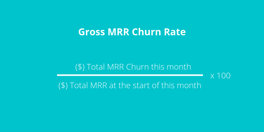 churn definition: gross MRR churn rate