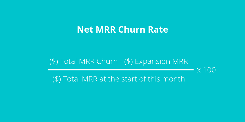 churn definition: net MRR churn rate