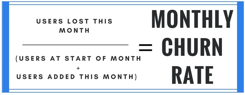 churn definition: monthly churn rate