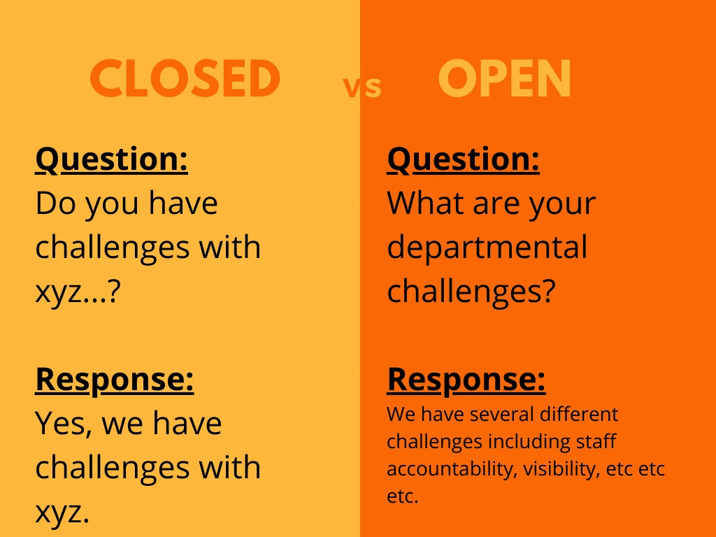 sales definition: opened vs closed questions