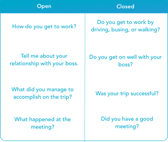 you never know what someone is going through: ask open-ended questions