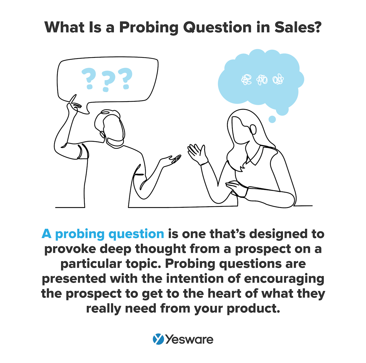 What is a probing question in sales?