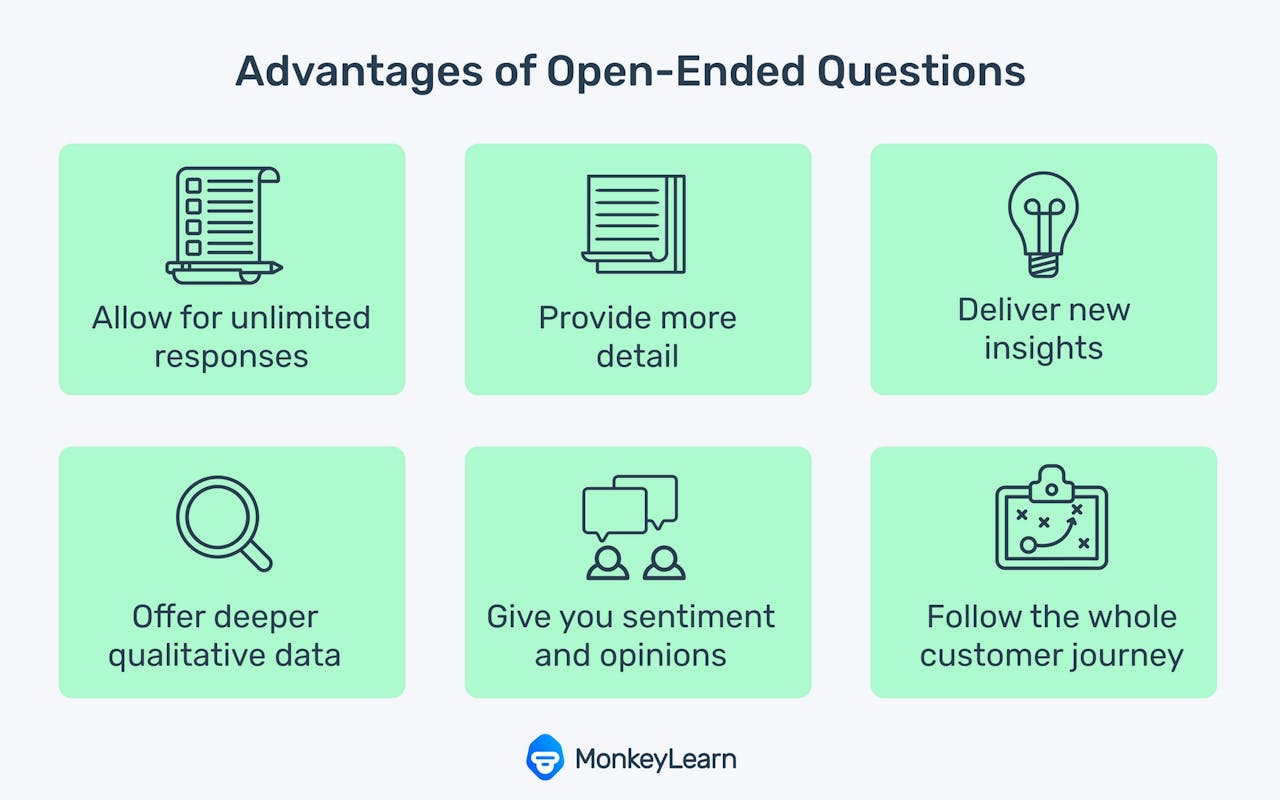 probing questions: open-ended questions