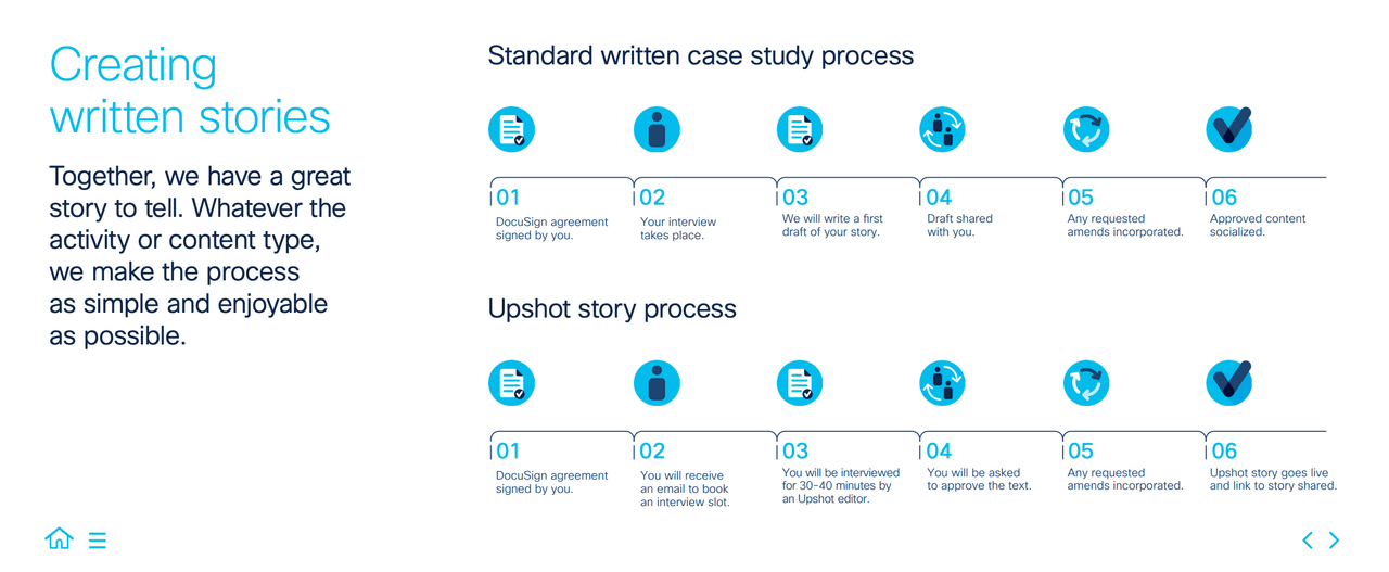 social proof example 8: Cisco