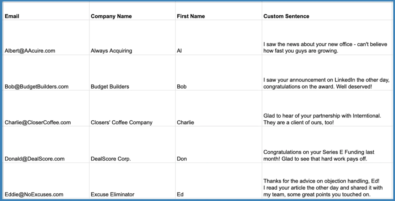 Email outreach: build rapport with personalization
