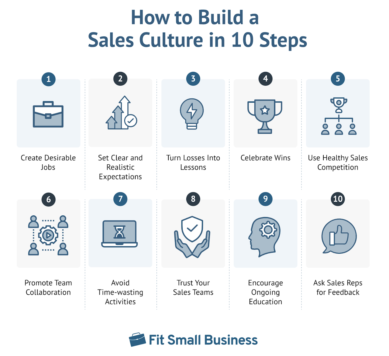 Sales excellence: how to build a strong sales culture