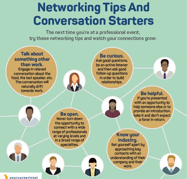 sales mentoring: networking tips