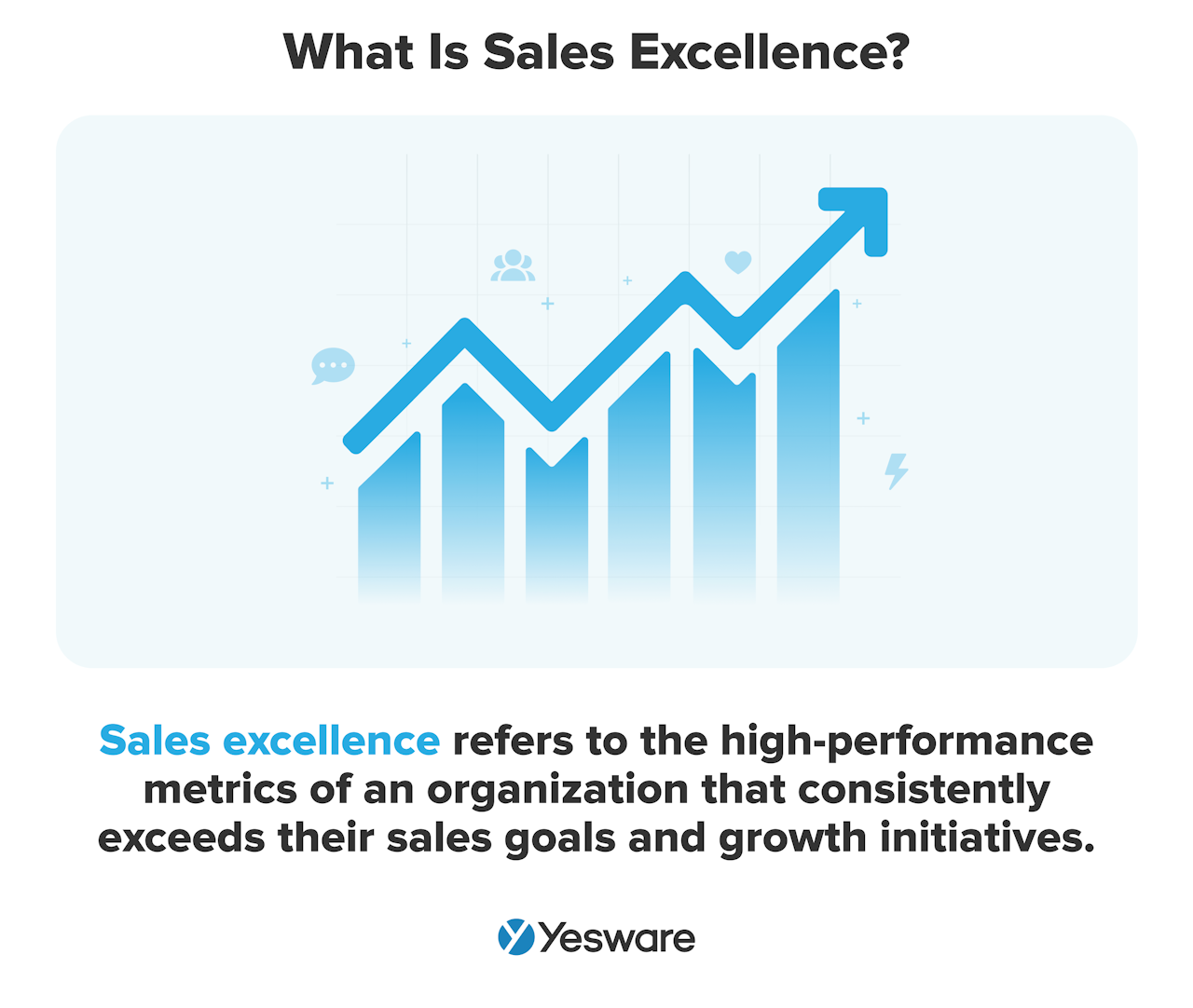 What is sales excellence?