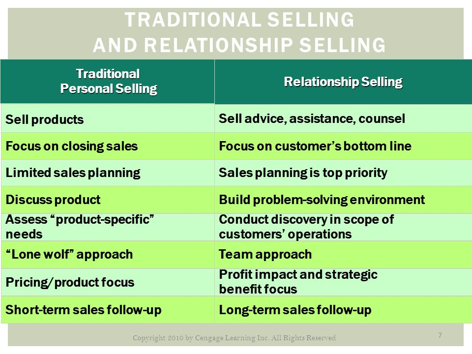 Traditional Selling vs. Relationship Selling
