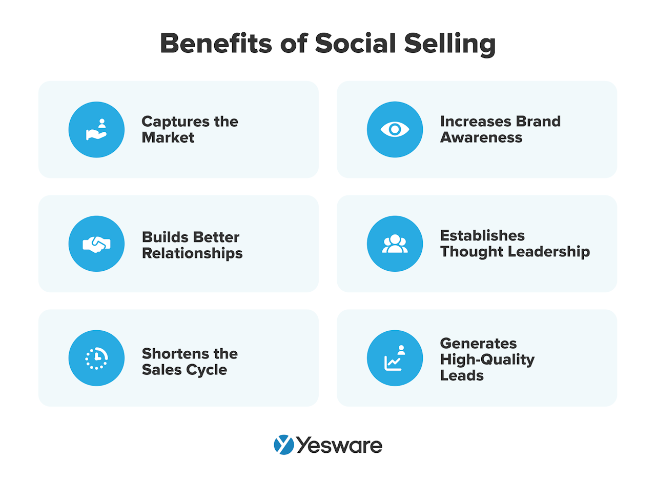 benefits of social selling