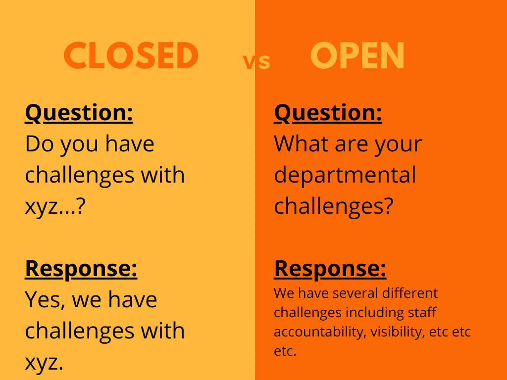 sales conversation: open vs closed questions