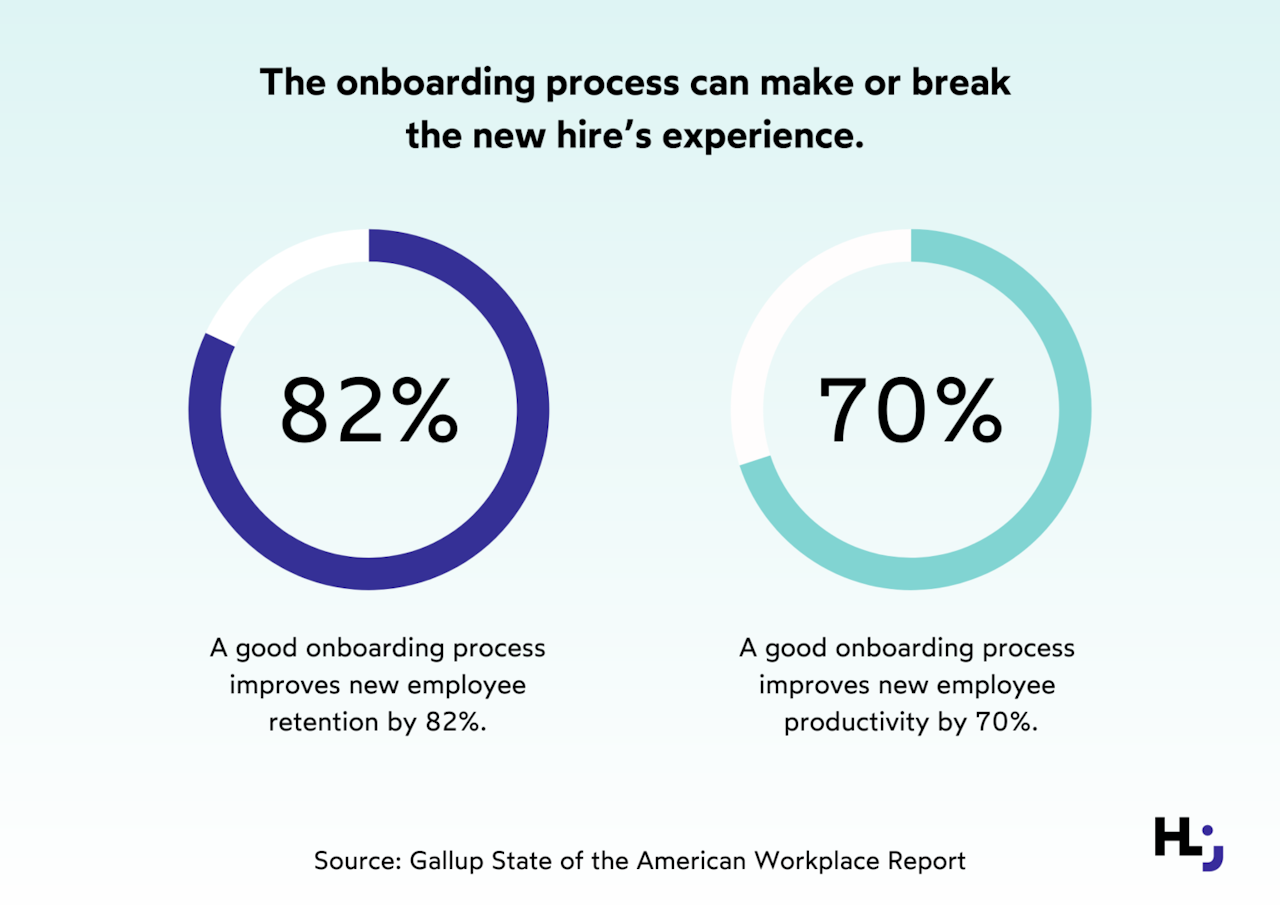 the onboarding process can make or break the new hire's experience