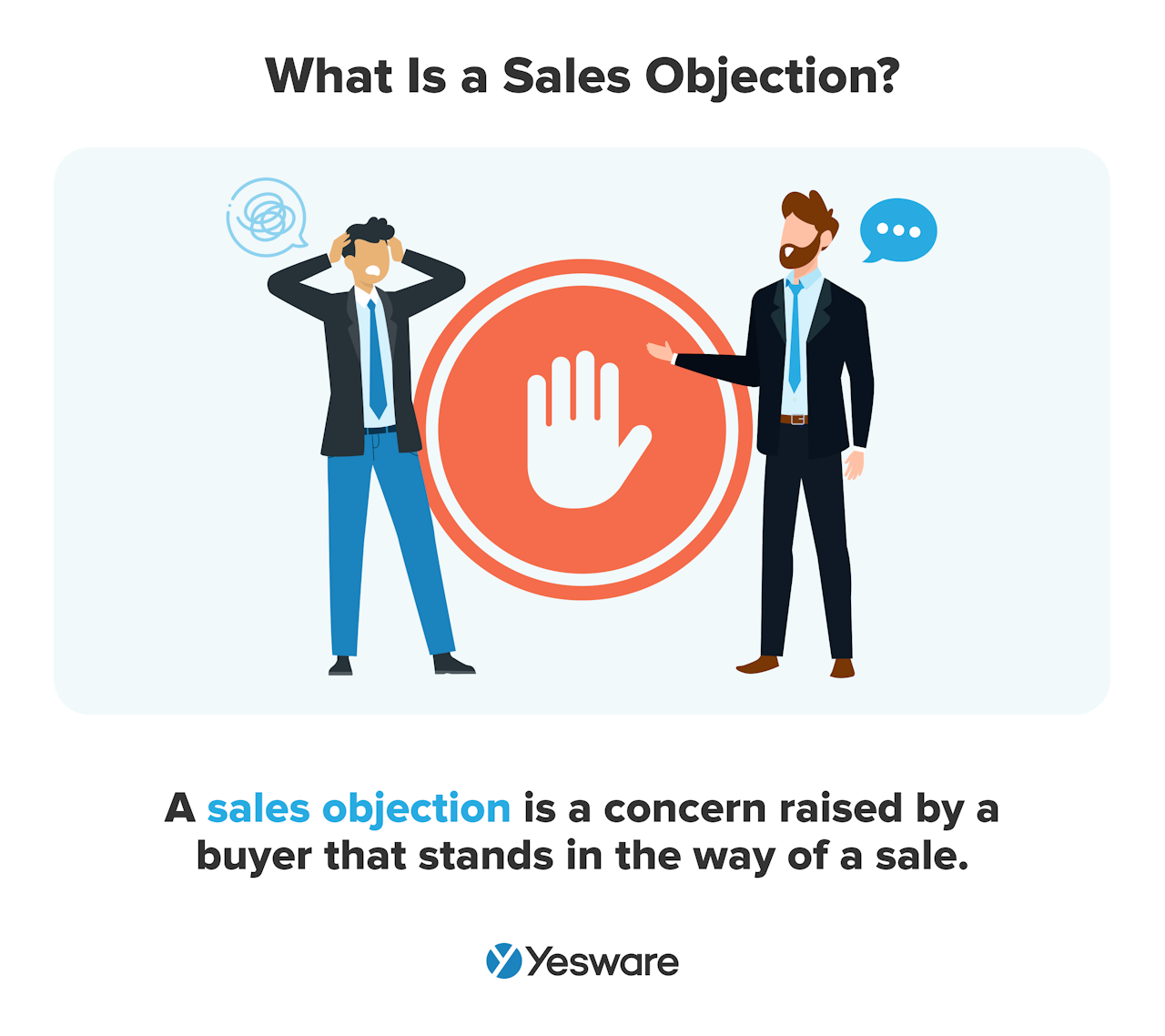 What is a sales objection?