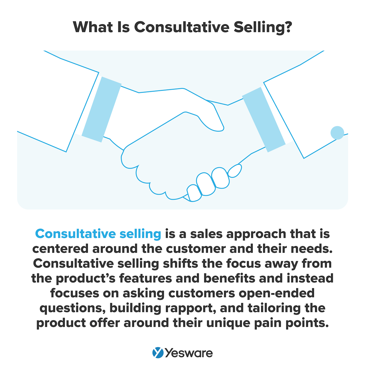 What is consultative selling?