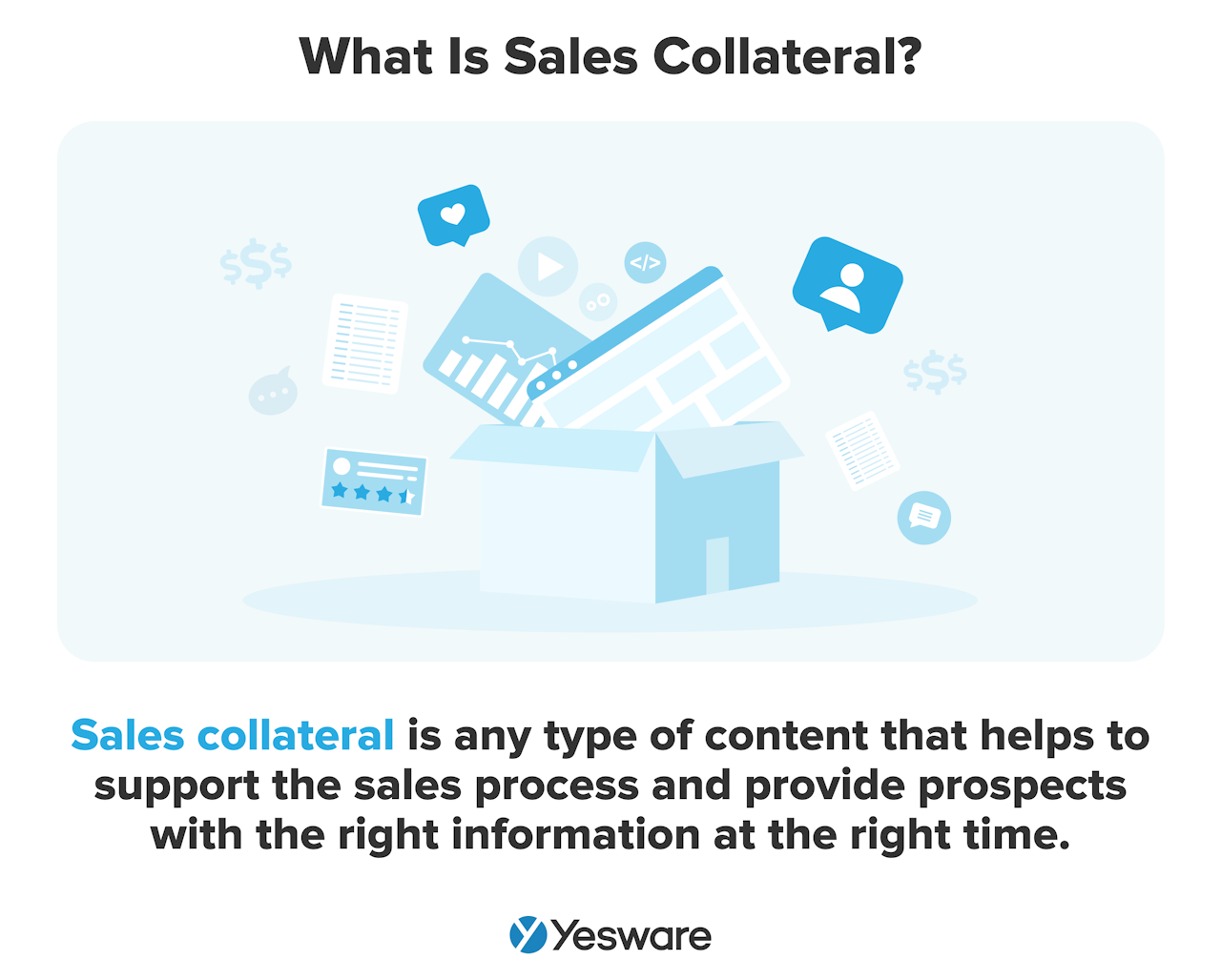 what is sales collateral?