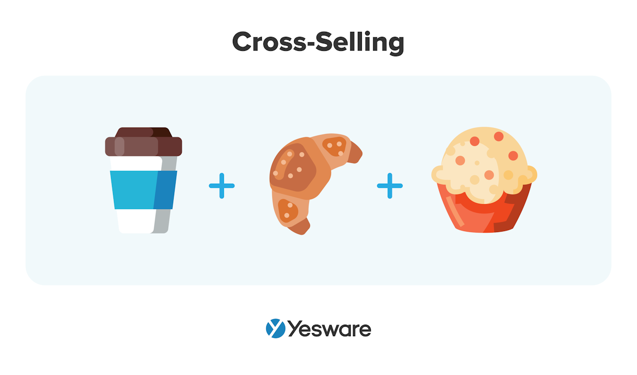 sales terms: cross-selling