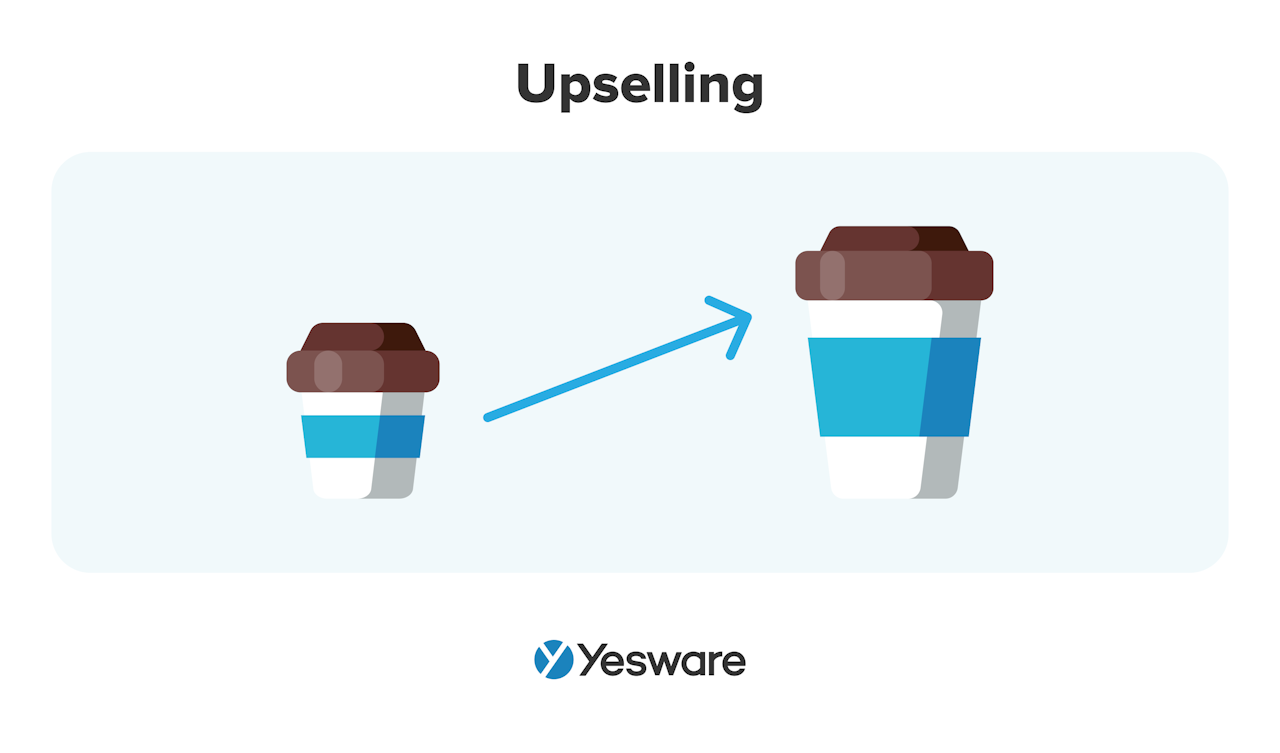 sales terms: upselling