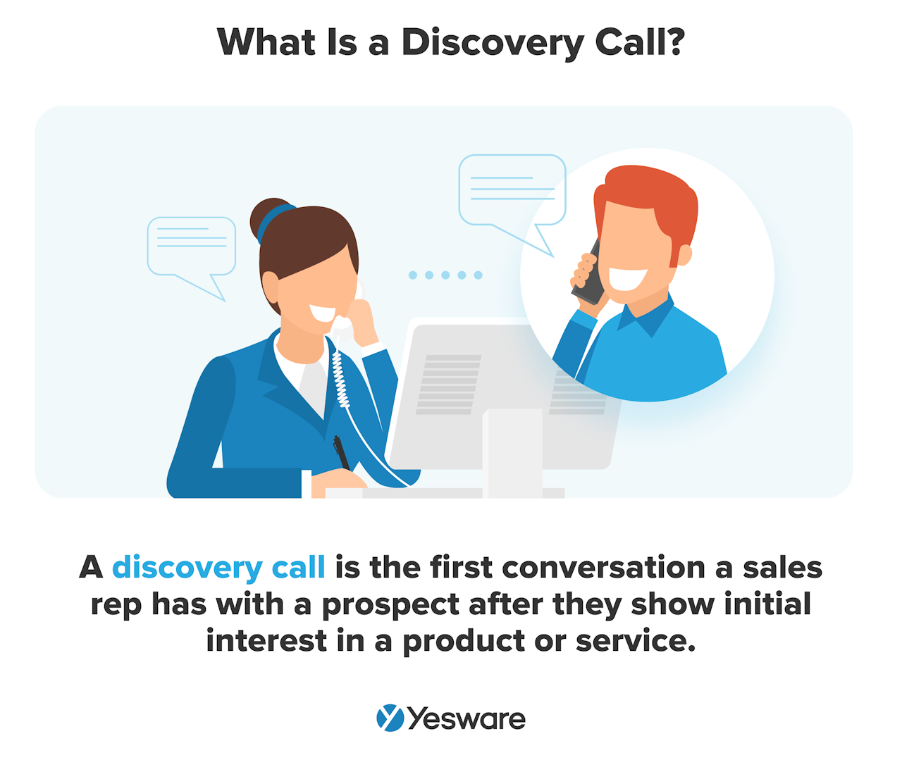 what is a discovery call?