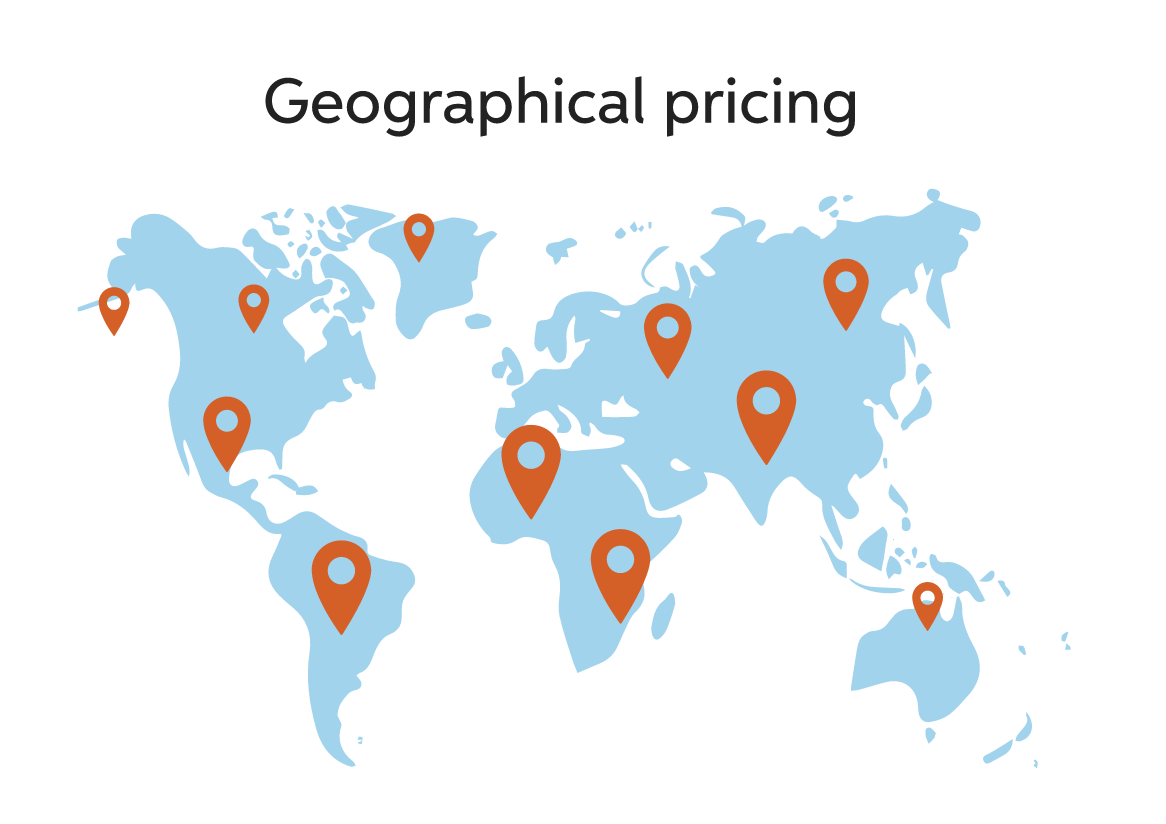 Geographic Pricing Strategy
