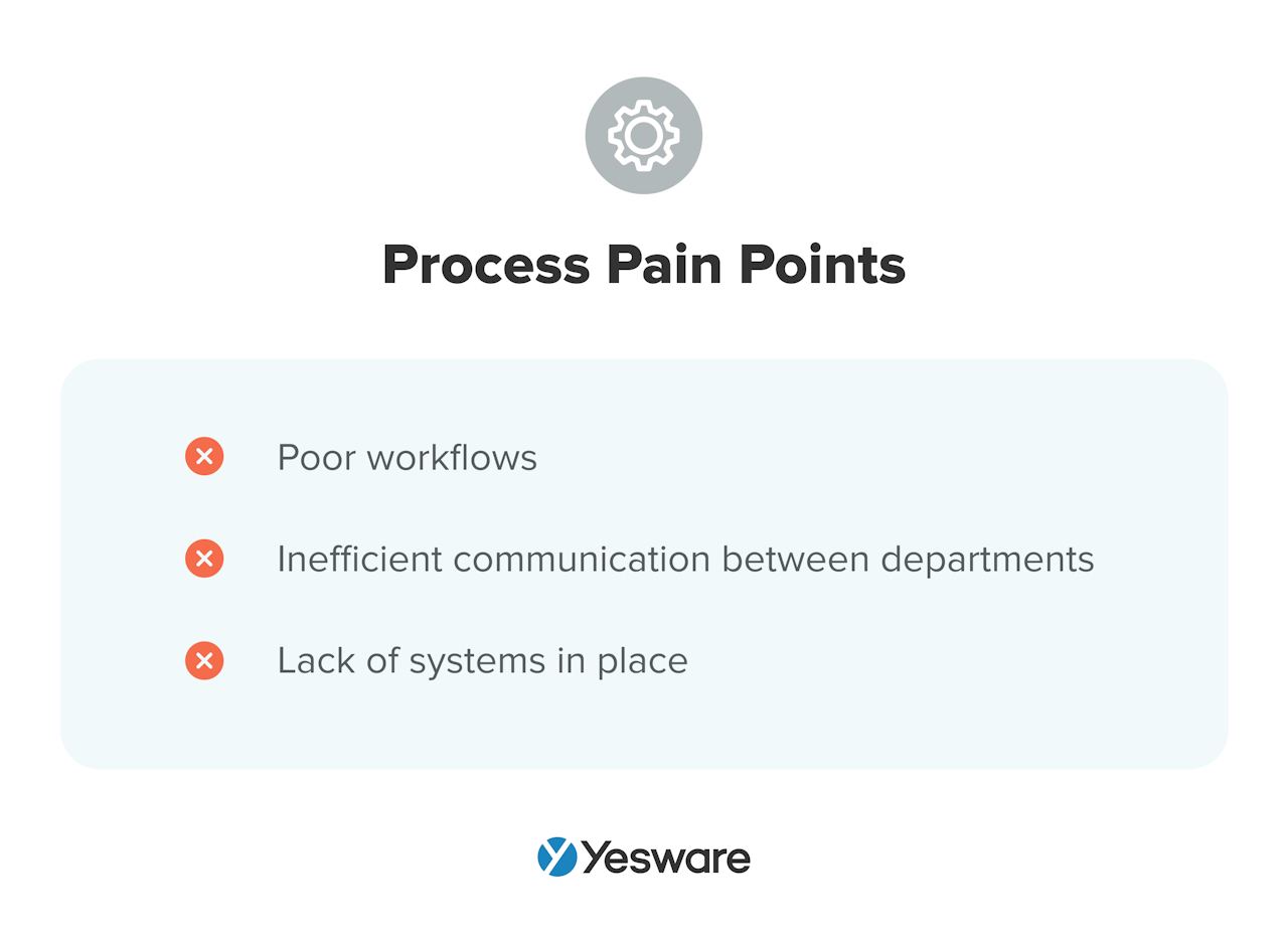 process pain point examples