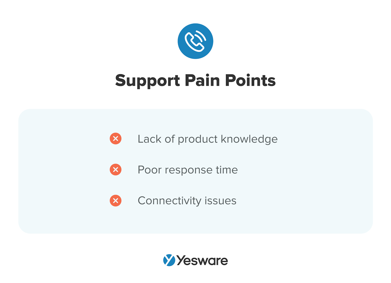support pain point examples