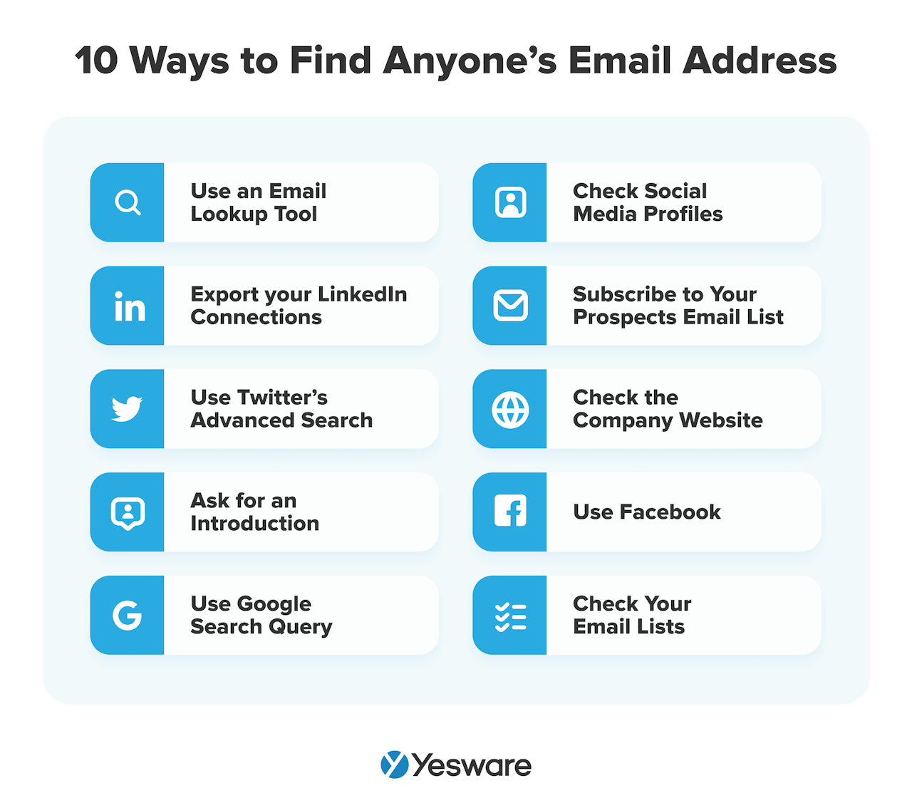 10 ways to find anyone's email address