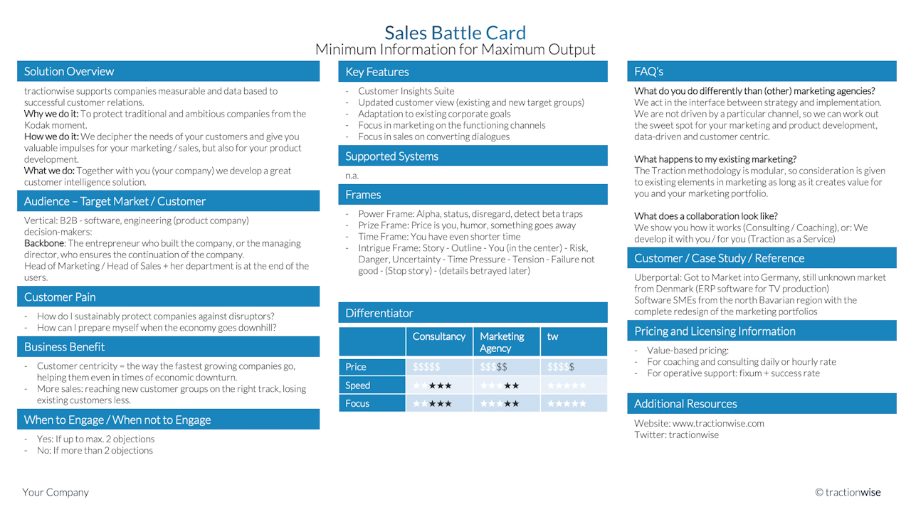 product battle cards