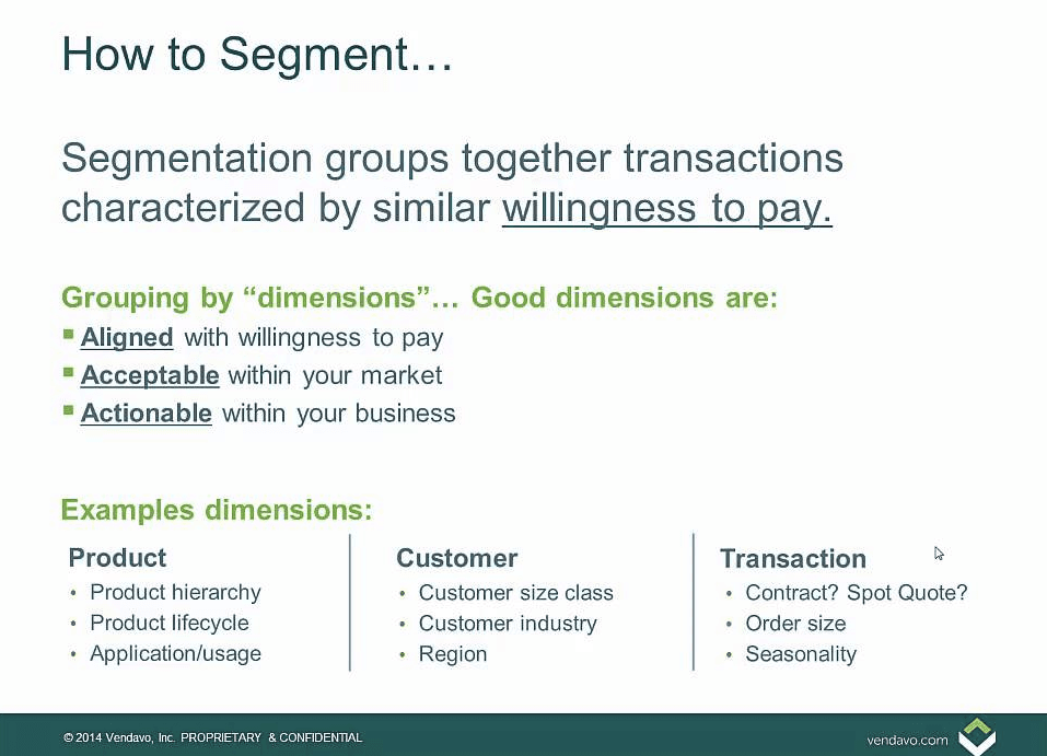 dynamic pricing: segmented pricing