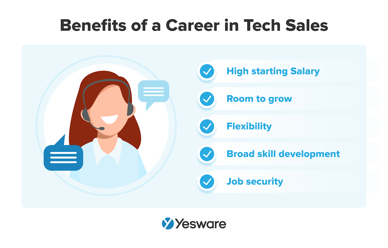 benefits of a career in tech sales