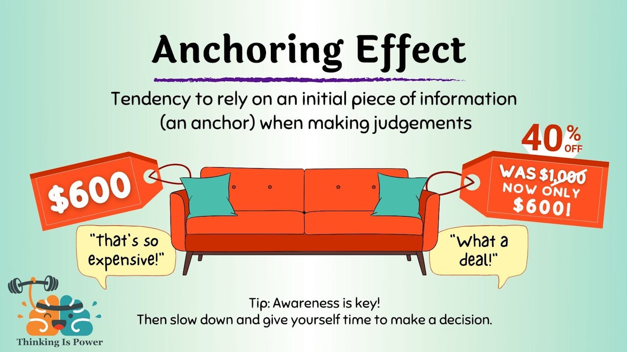 consultative selling strategies: anchoring effect