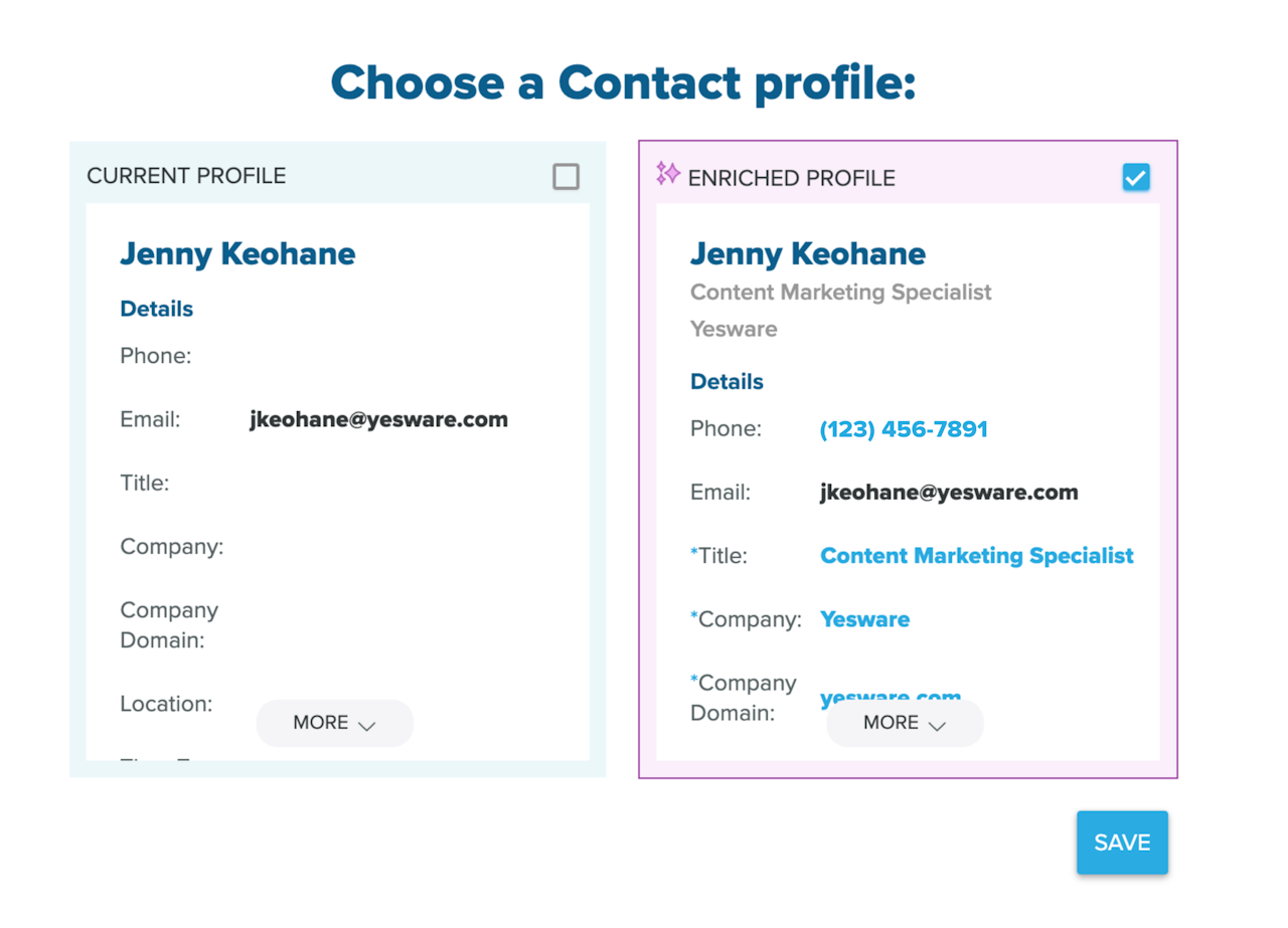 Enrich contact data with Yesware