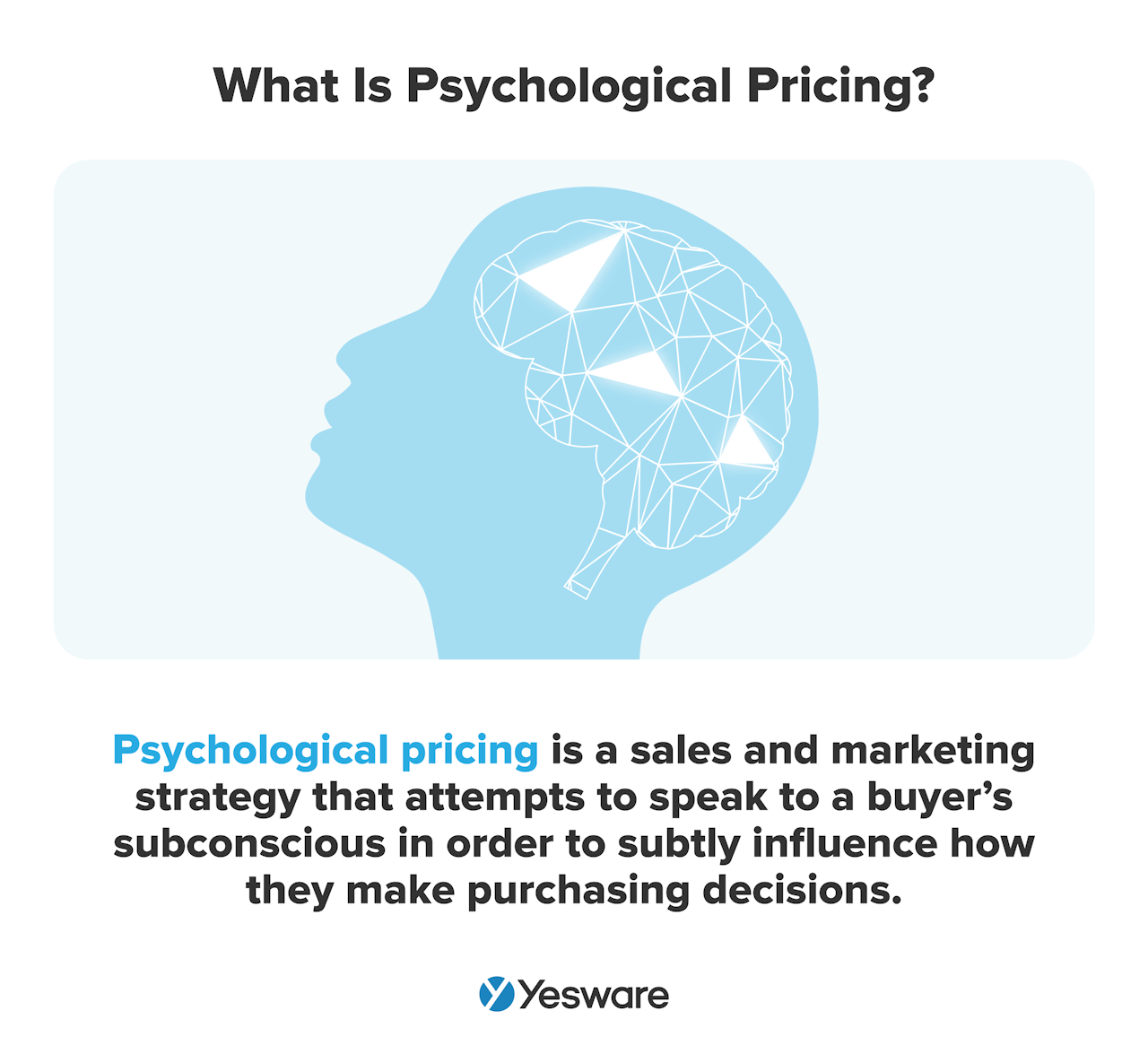 what is psychological pricing?