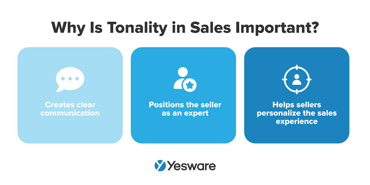why is tonality in sales important?