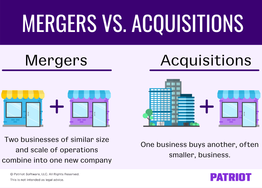 revenue growth: mergers and acquisitions