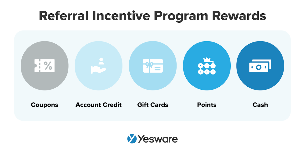 how to get referrals: referral incentive program