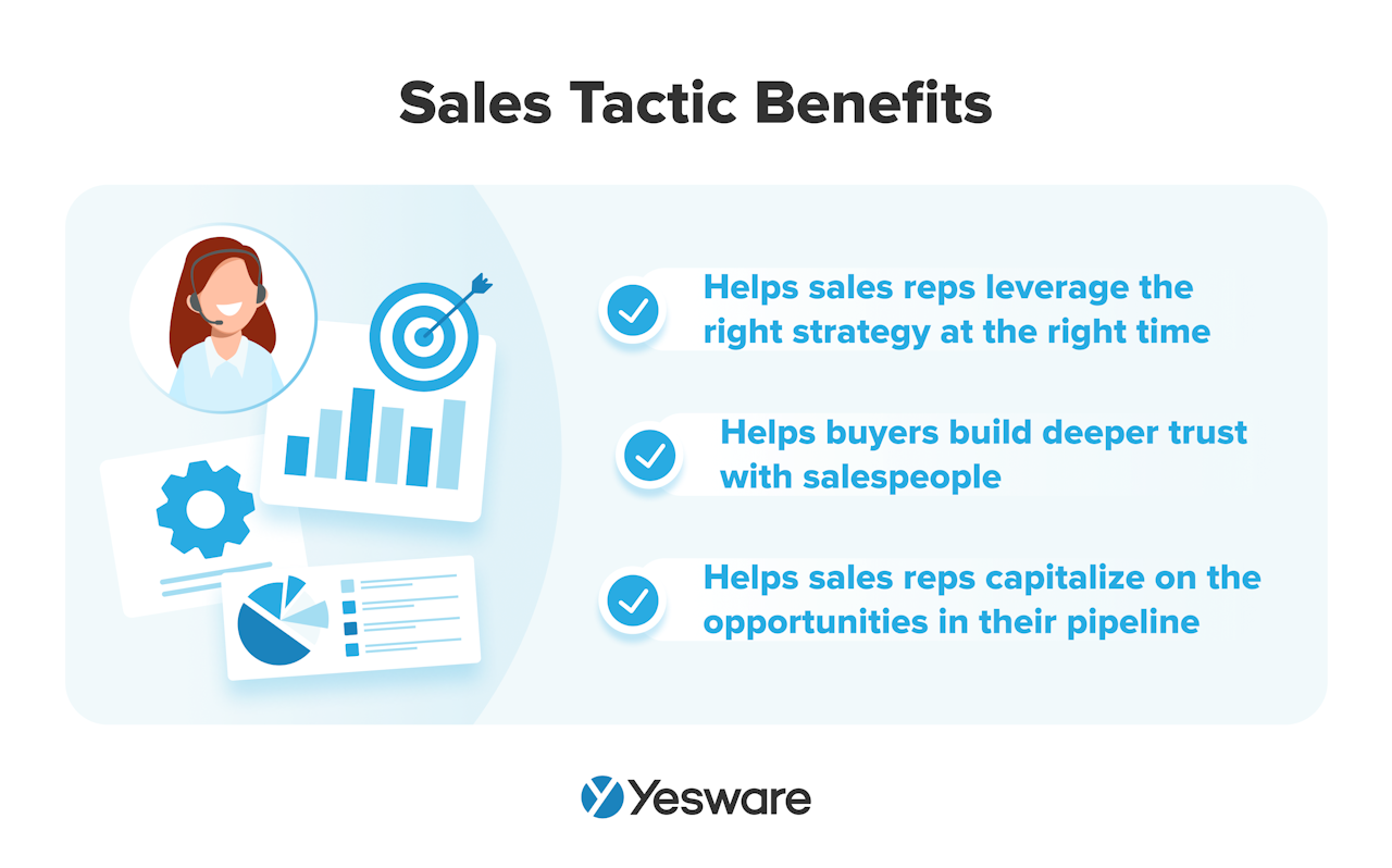 Sales tactic benefits