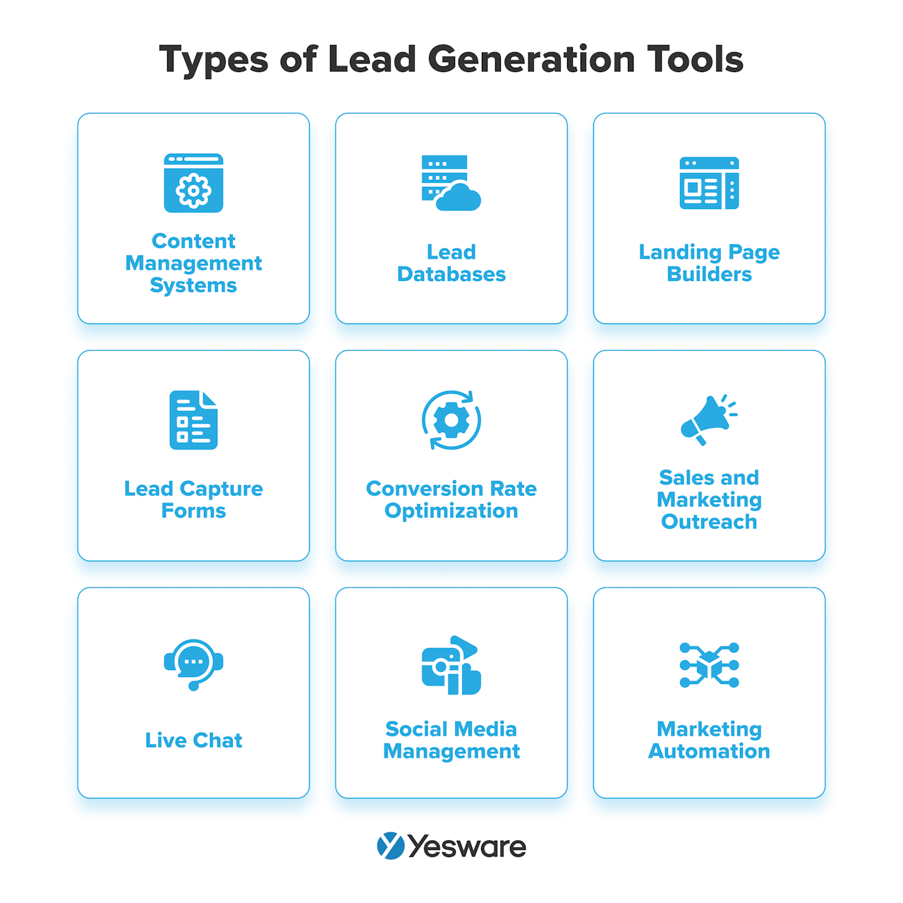 types of lead generation tools