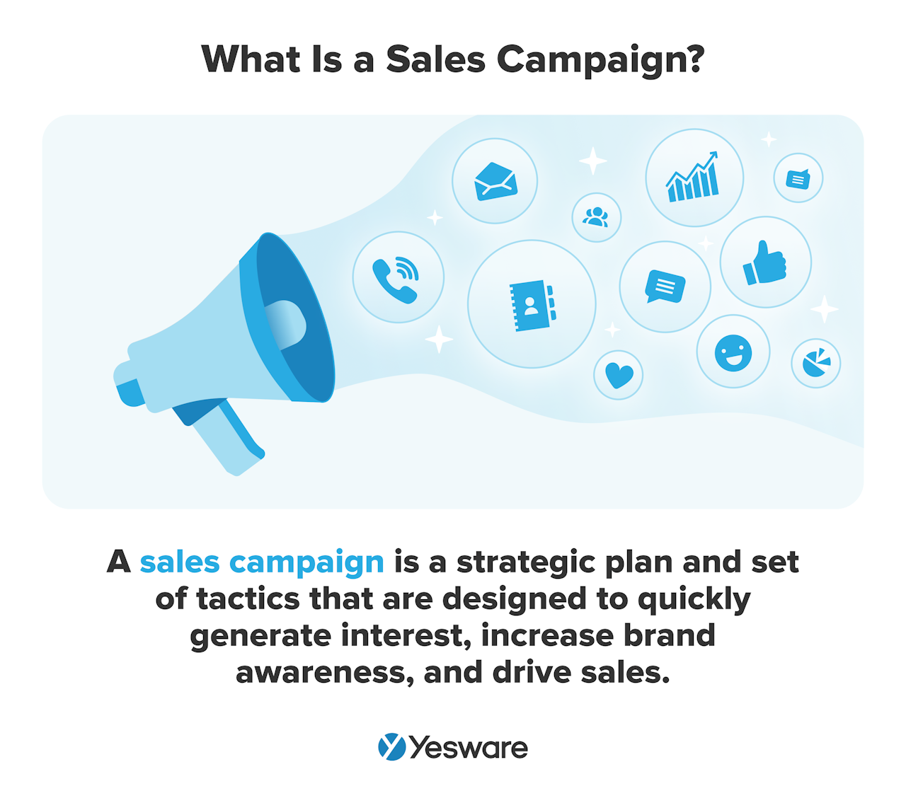 What is a sales campaign?