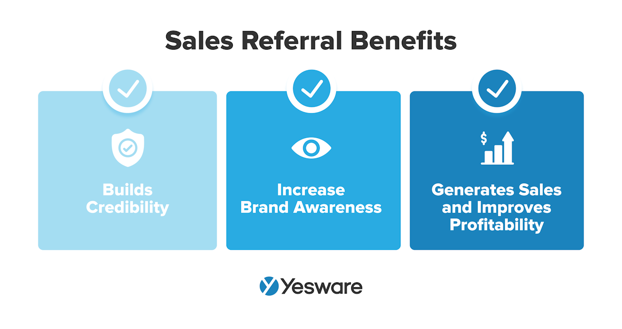 outside sales: sales referrals