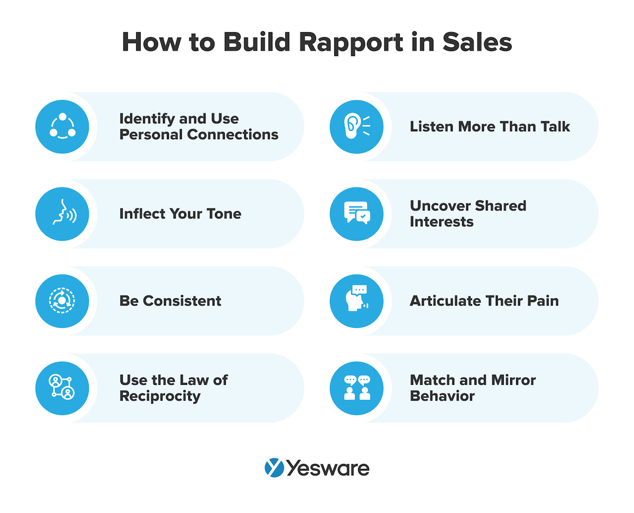 Sales best practices: build rapport