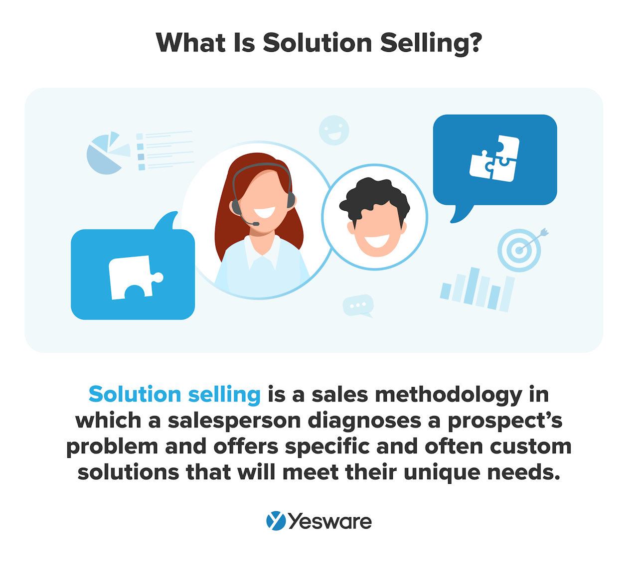 Sales best practices: solution selling