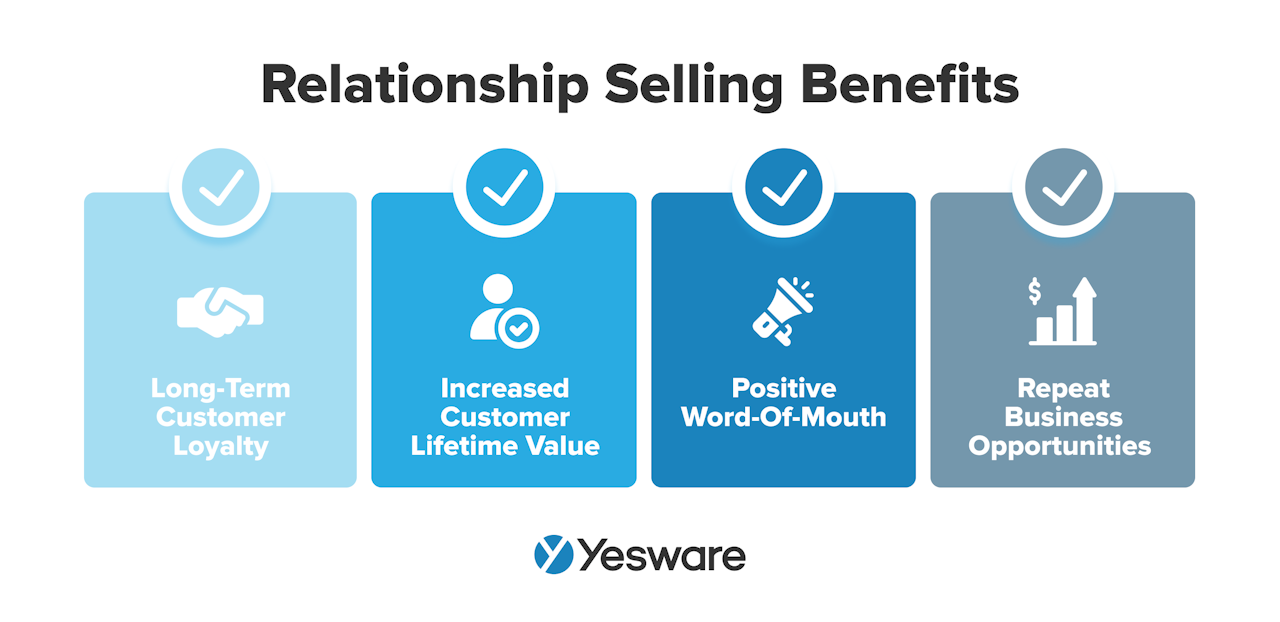 relationship selling benefits