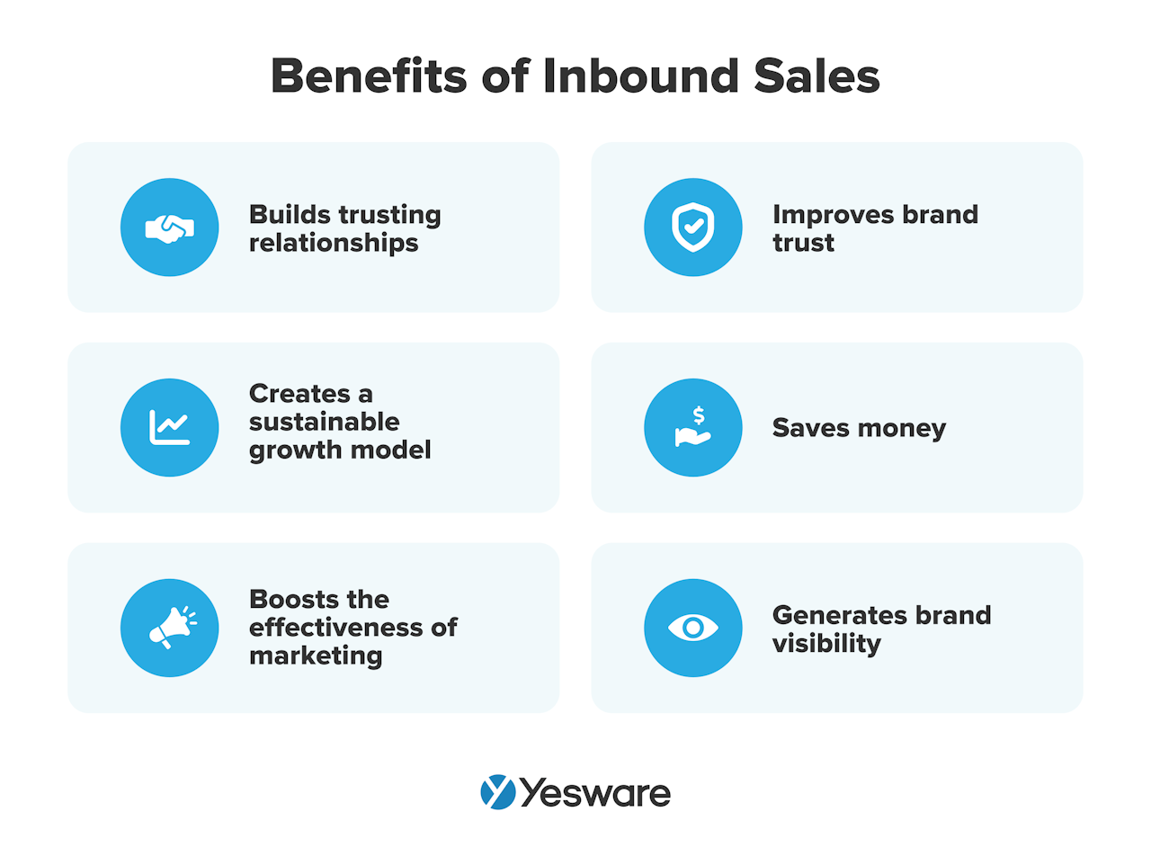 sales 101: benefits of inbound sales