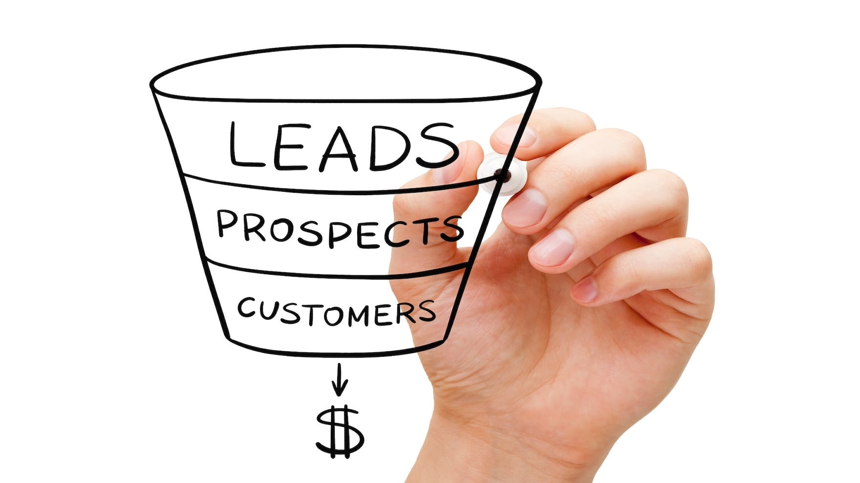 Lead vs. Prospect vs. Opportunity: Everything You Need to Know