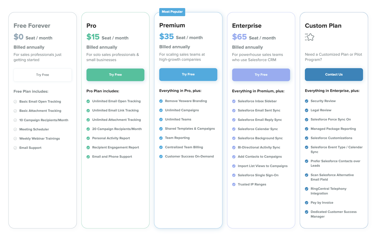 small business sales software: Yesware plans and pricing