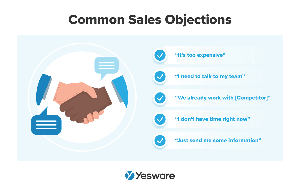 sales closing phrases: sales objections