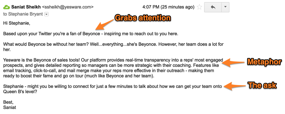cold email template for beyonce fans