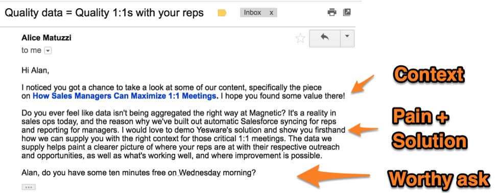 the best follow up email template for an inbound lead